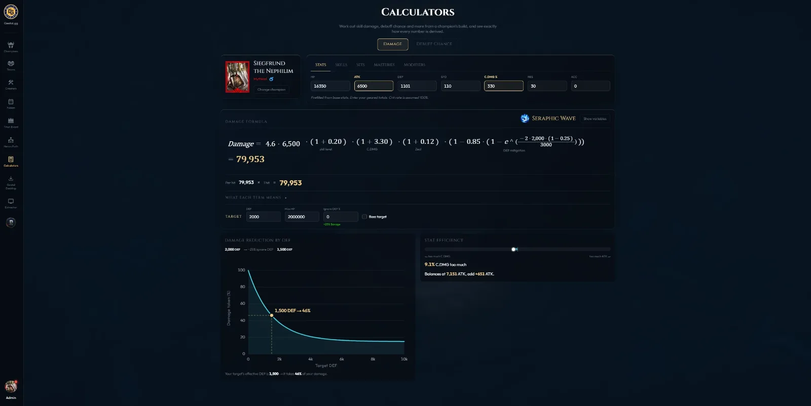 Gestal.gg damage calculator: the full formula worked through term by term, with a damage curve by target defence.